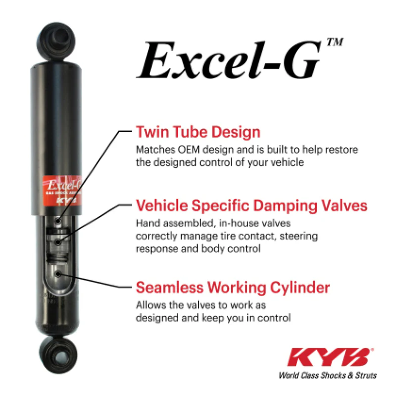 KYB 15-21 Kia Sedona Excel-G Gas Strut - Front Right - Image 2